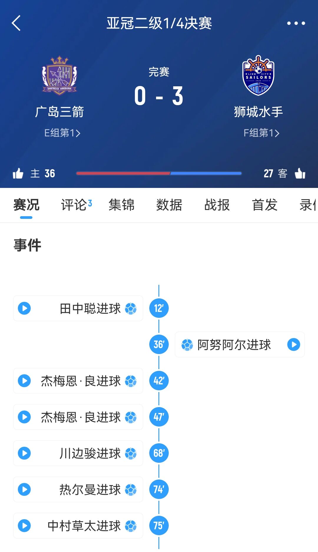 狮城水手主帅谈被判3-0胜广岛：很遗憾，其实不想以这种方式赢球